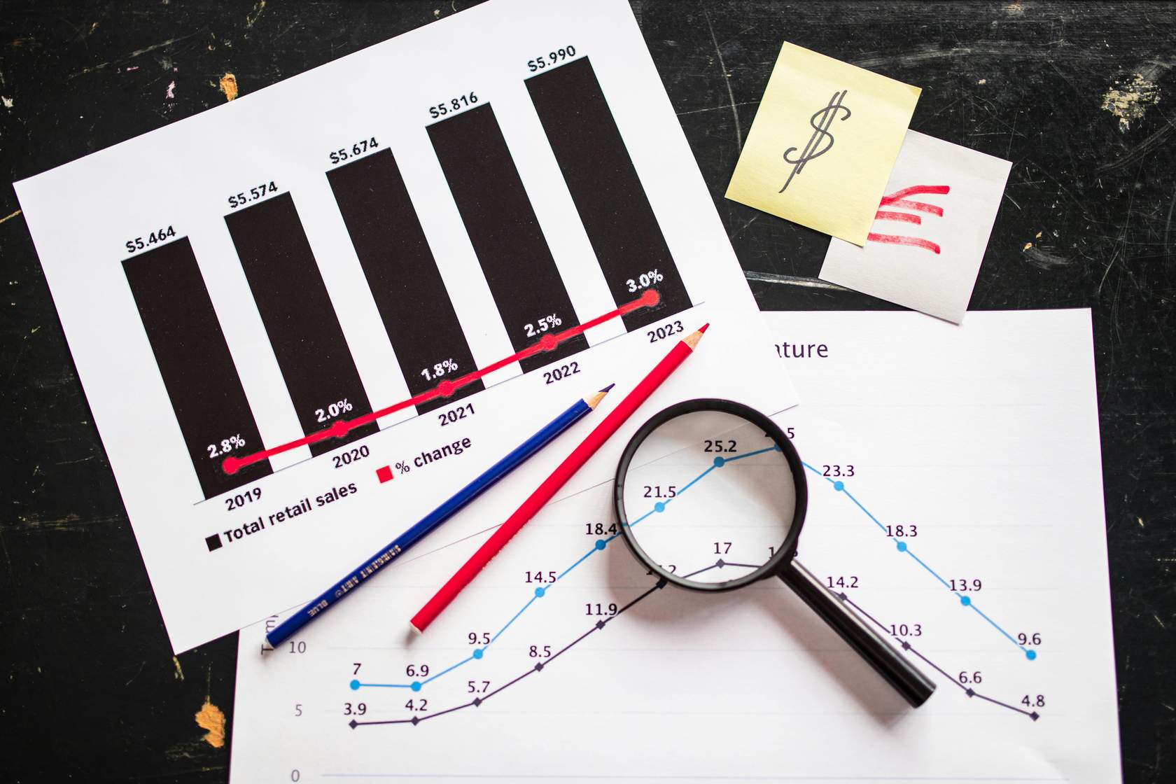From Insight to Impact: A Guide to Data-Driven Sales